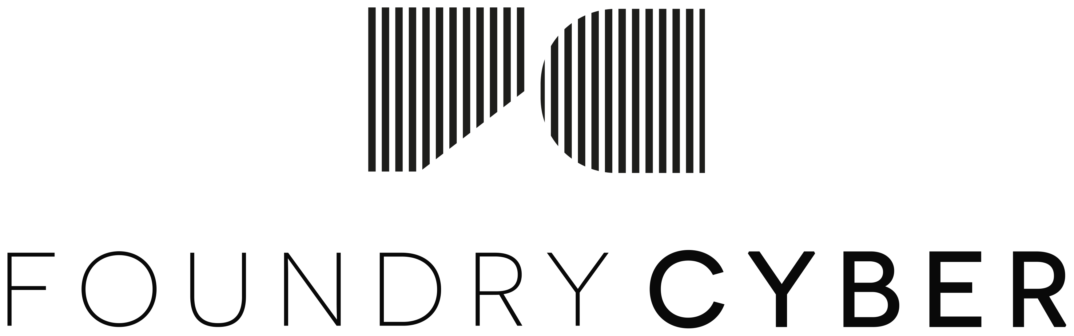 Foundry Cyber